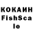 Cannafood конопля Petr Kachanov